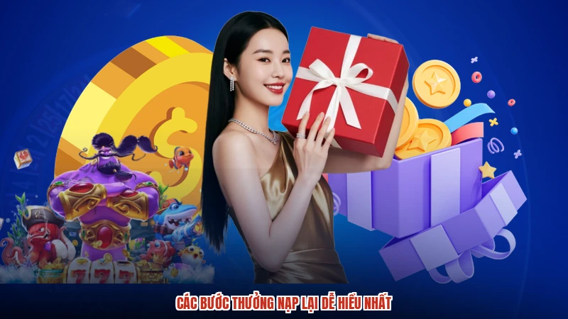 Các bước thưởng nạp lại dễ hiểu nhất
